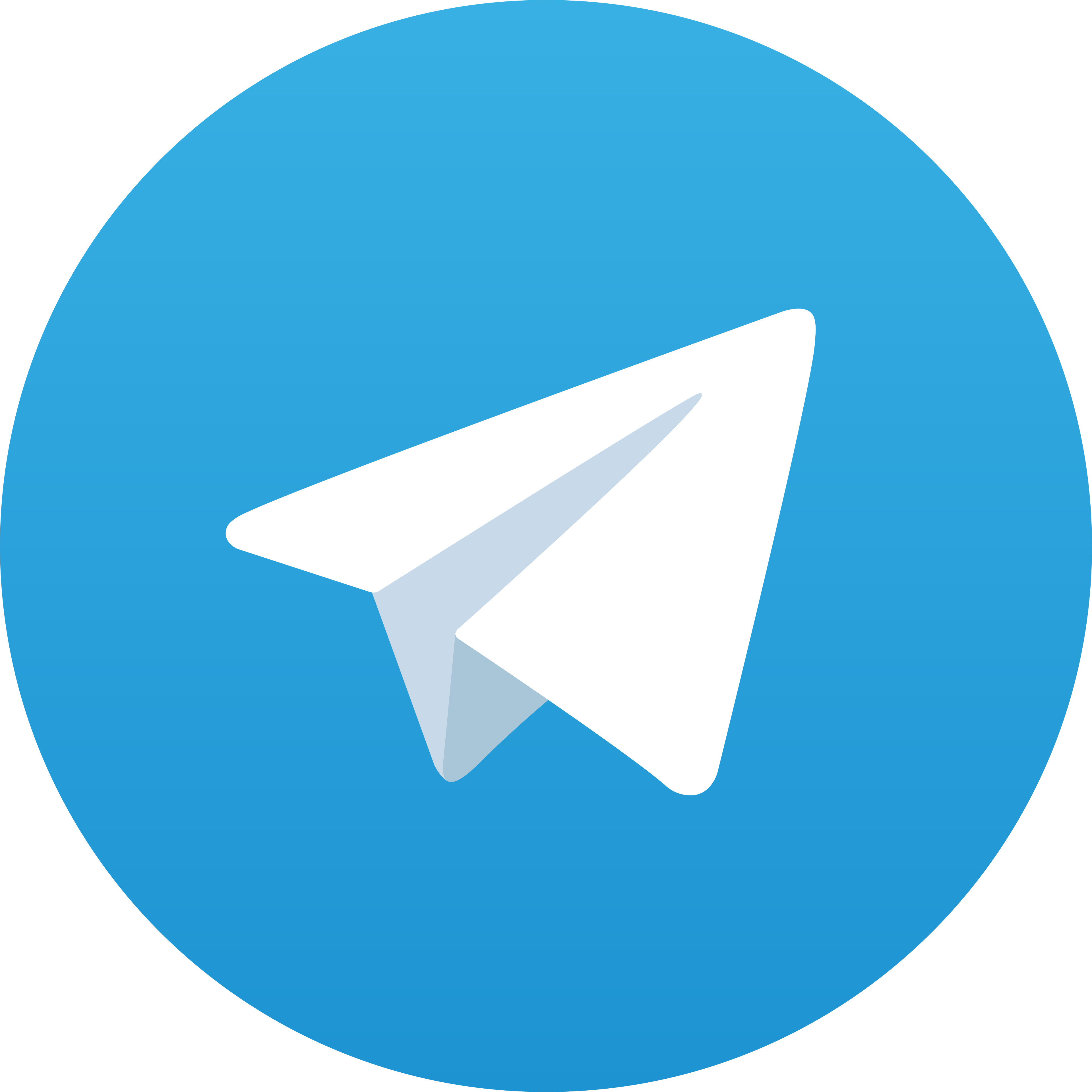 Telegram BACOT4D